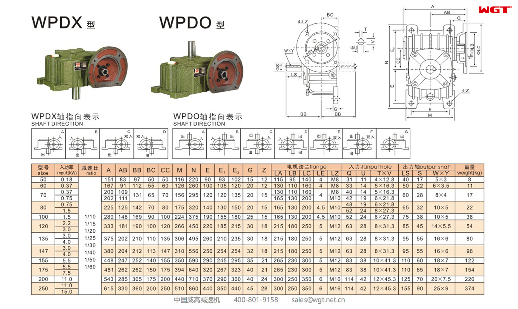 WPDX147 Червячный редуктор Односкоростной редуктор