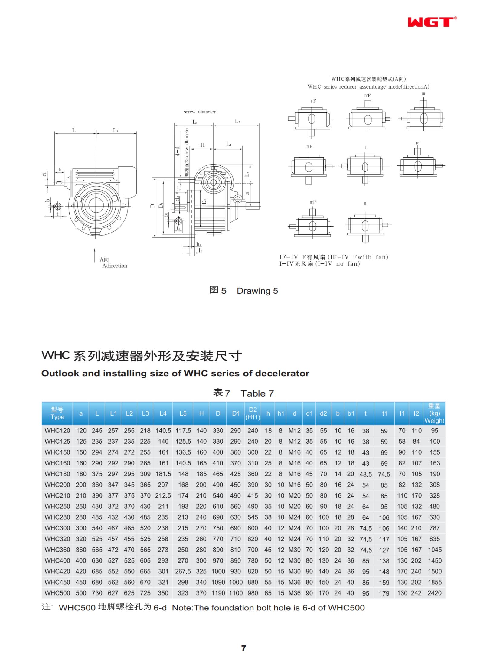 WHC450 WHC Цилиндрическая колонна червячный редуктор